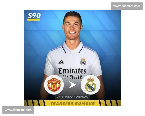 C罗历年转会记录与背后的故事_20260526125151